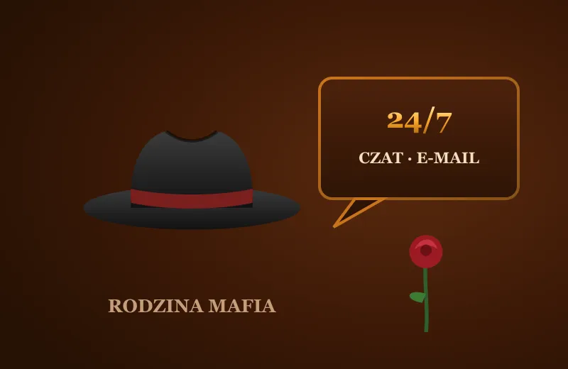 Kapelusz, róża i dymek czatu 24/7 – wsparcie Mafia Kasyno
